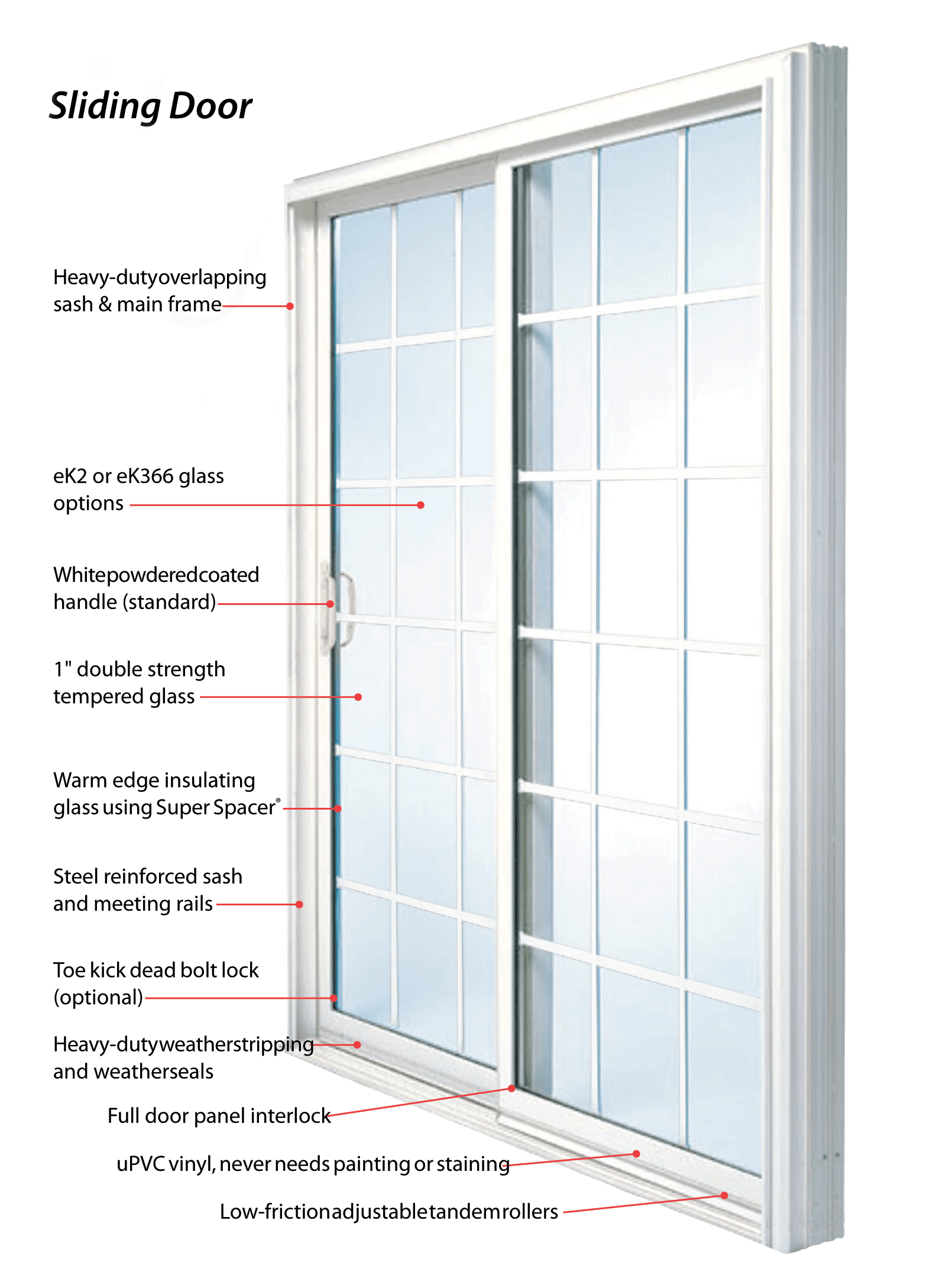Benefits of Efficient Door Installation